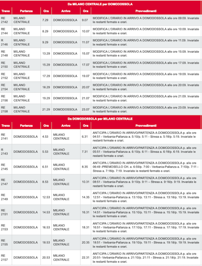 8be75b0c dc80 4981 90a2 297c2f252f52