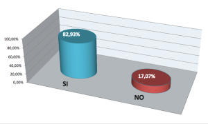 Schermata 2018 10 22 alle 09.59.19
