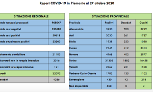 Schermata 2020 10 27 alle 17.52.18