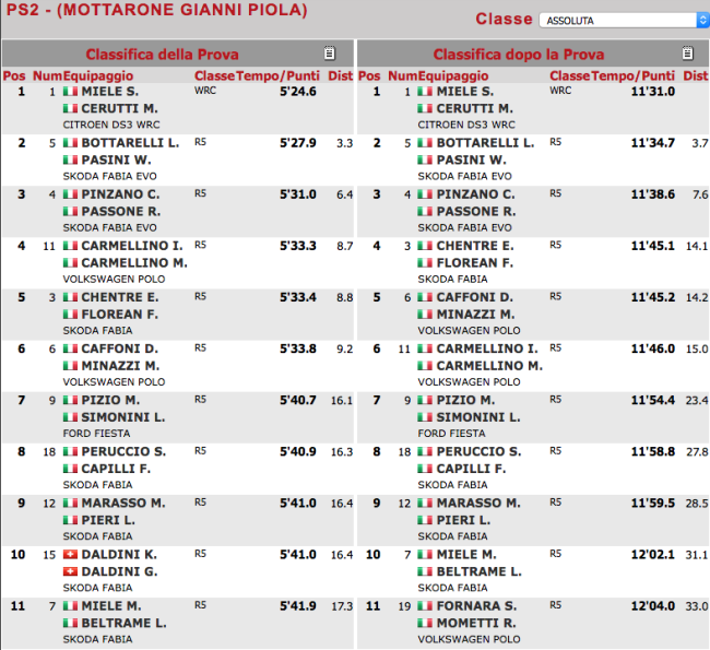 Schermata 2020 10 31 alle 11.32.10