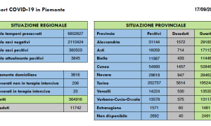 Schermata 2021 09 17 alle 16.27.52
