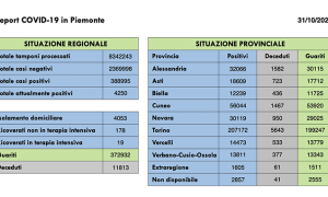 Schermata 2021 10 31 alle 17.01.33