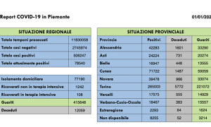 Schermata 2022 01 01 alle 16.48.00