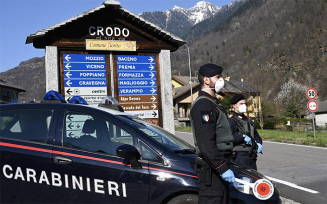 crodo posto blocco giorno