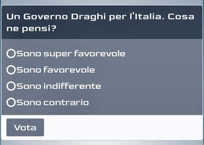 governo draghi sondaggio