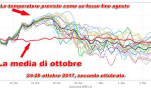 temperature ottobrata 17