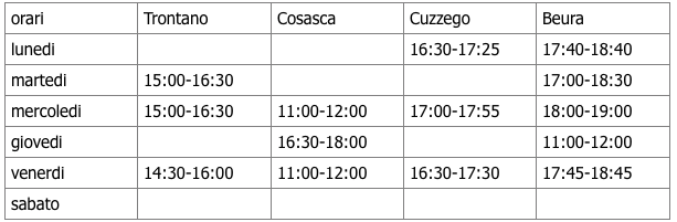 Schermata 2021 01 08 alle 14.54.28