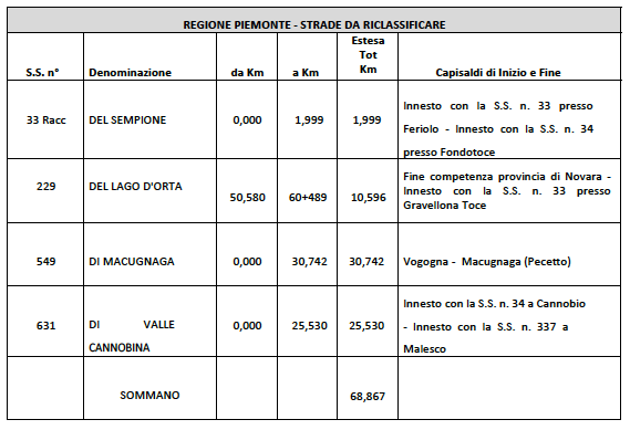 Schermata 2021 05 25 alle 17.11.18