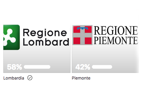 sondaggio regione ornavasso