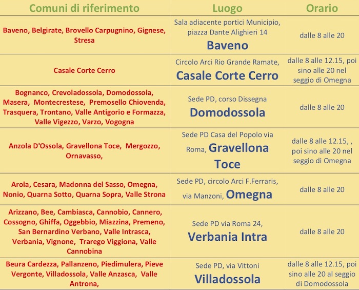 Volantino seggi primarie VCO 16 dicembre 2018